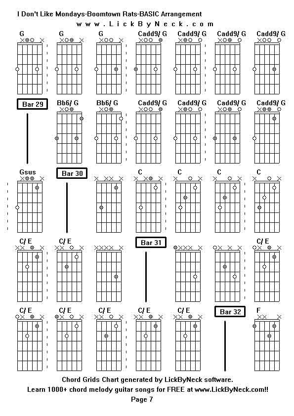 Chord Grids Chart of chord melody fingerstyle guitar song-I Don't Like Mondays-Boomtown Rats-BASIC Arrangement,generated by LickByNeck software.